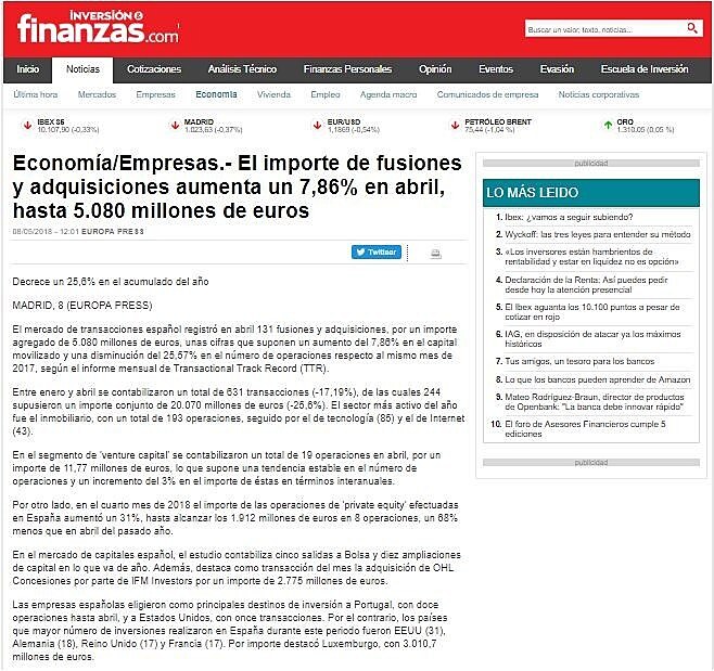 El importe de fusiones y adquisiciones aumenta un 7,86% en abril, hasta 5.080 millones de euros